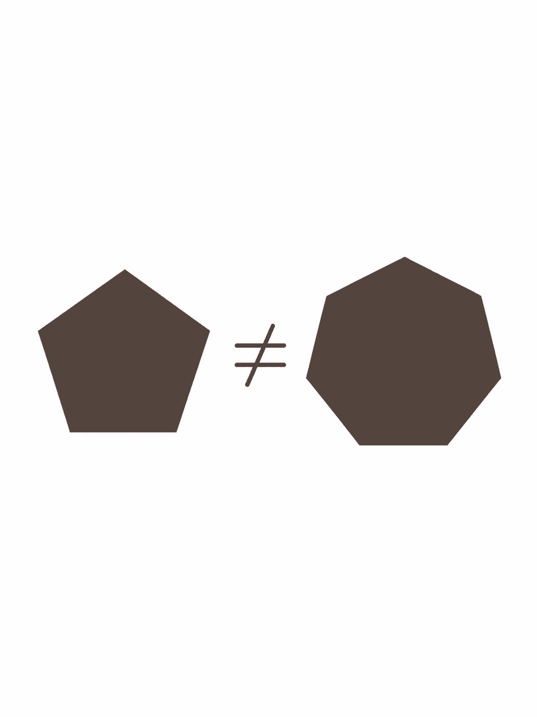Equal areas of regular polygons